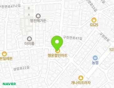 Address Map Image
