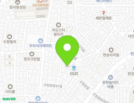Address Map Image