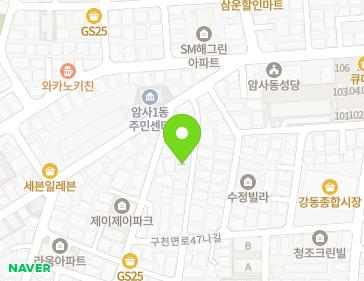 Address Map Image