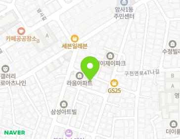 Address Map Image