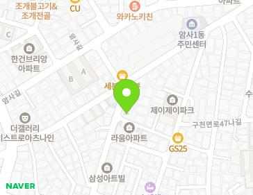 Address Map Image