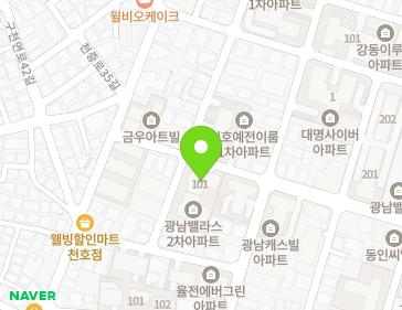 Address Map Image