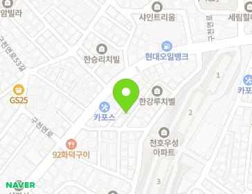 Address Map Image