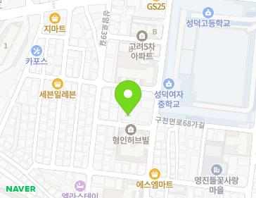 Address Map Image