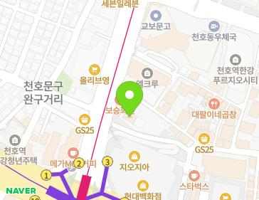 Address Map Image