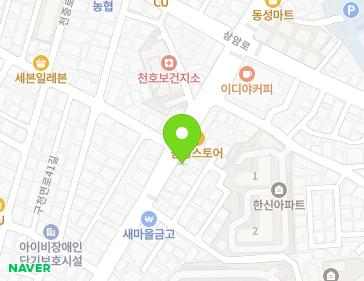 Address Map Image