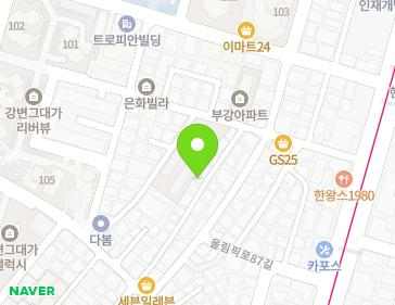 Address Map Image