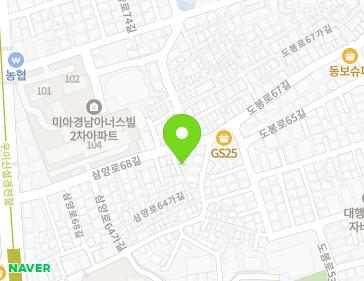 Address Map Image