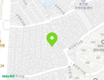 Address Map Image