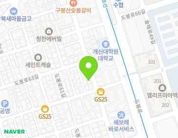 Address Map Image