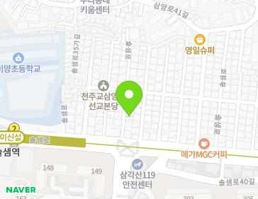 Address Map Image