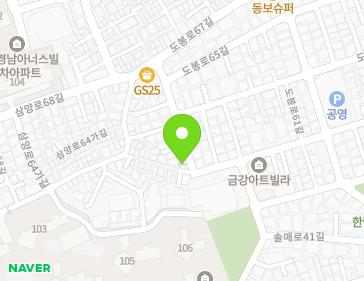 Address Map Image