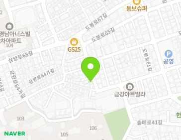 Address Map Image