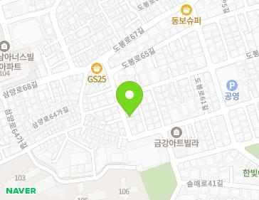 Address Map Image