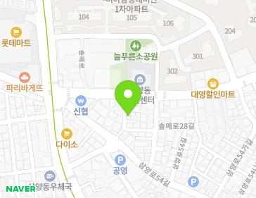 Address Map Image