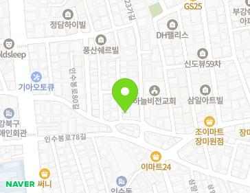 Address Map Image