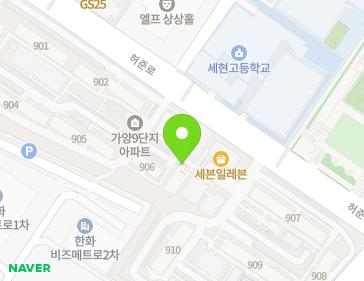 Address Map Image