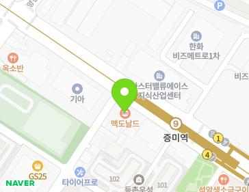 Address Map Image