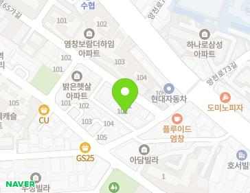 Address Map Image