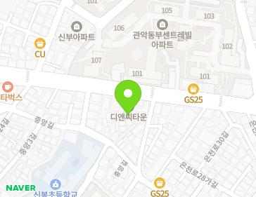 Address Map Image