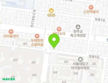 Address Map Image