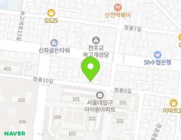 Address Map Image