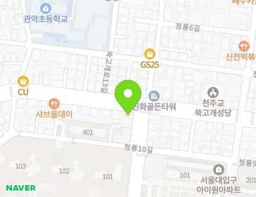 Address Map Image
