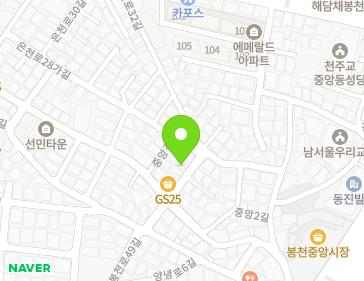 Address Map Image