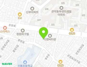 Address Map Image