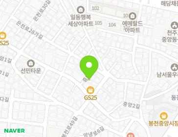 Address Map Image
