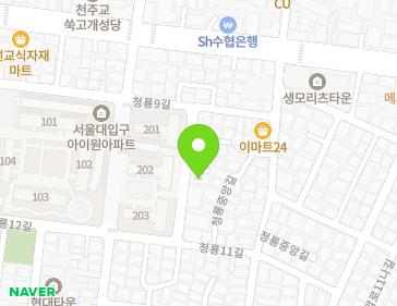 Address Map Image