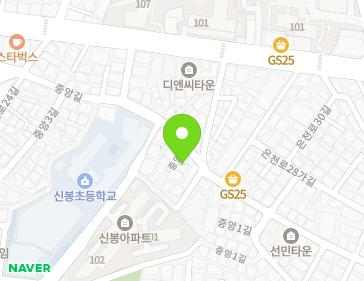 Address Map Image