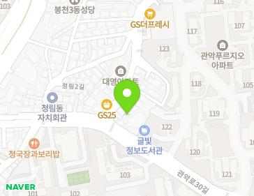 Address Map Image