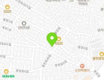 Address Map Image
