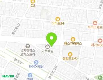 Address Map Image