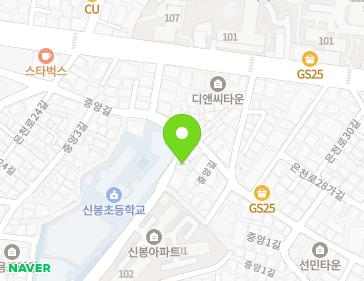 Address Map Image