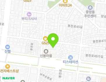 Address Map Image