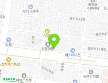 Address Map Image