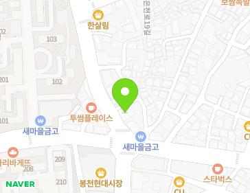 Address Map Image