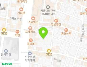 Address Map Image