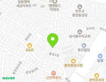 Address Map Image