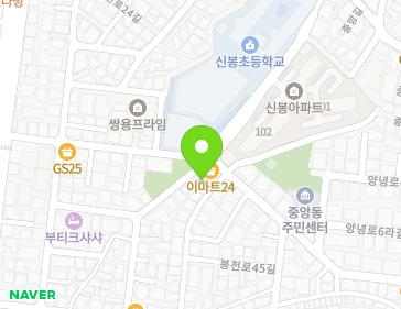 Address Map Image