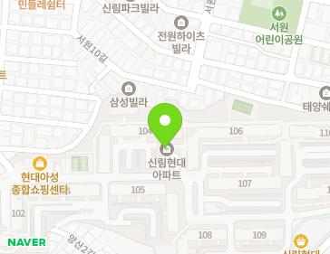 Address Map Image