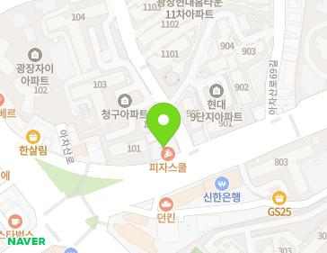 Address Map Image