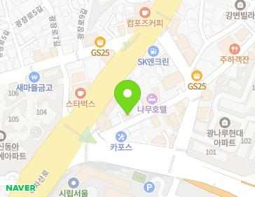 Address Map Image
