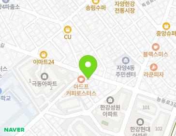 Address Map Image