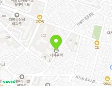 Address Map Image
