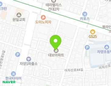 Address Map Image