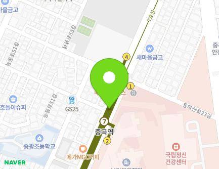 Address Map Image