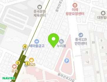 Address Map Image